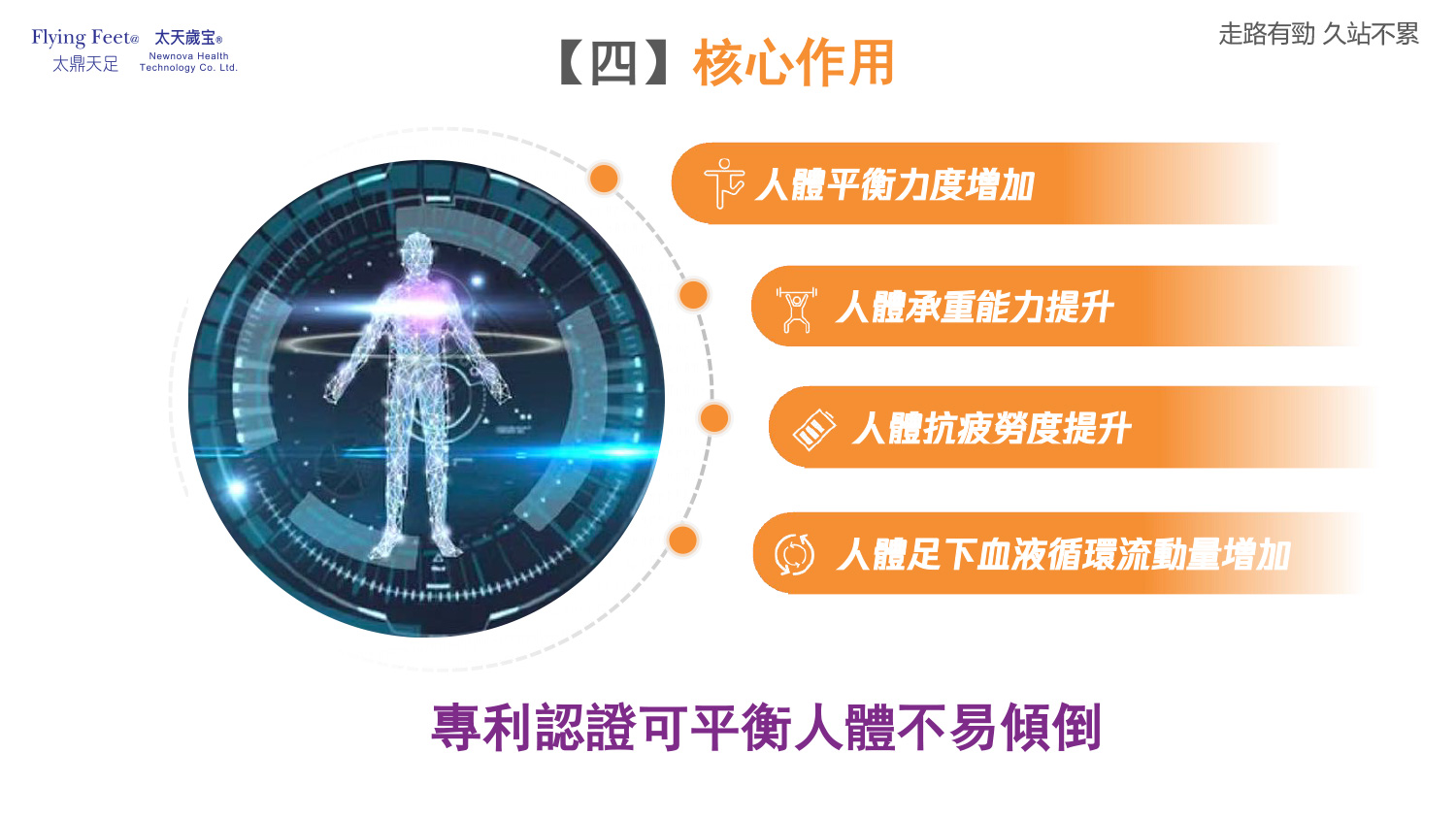 太鼎天足 專利晶片能量墊