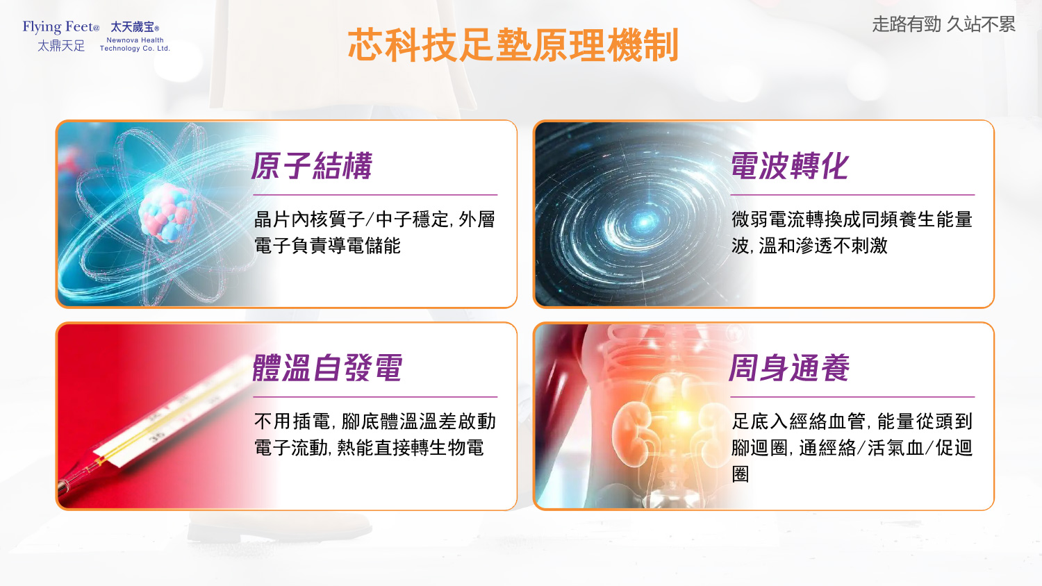 太鼎天足 專利晶片能量墊